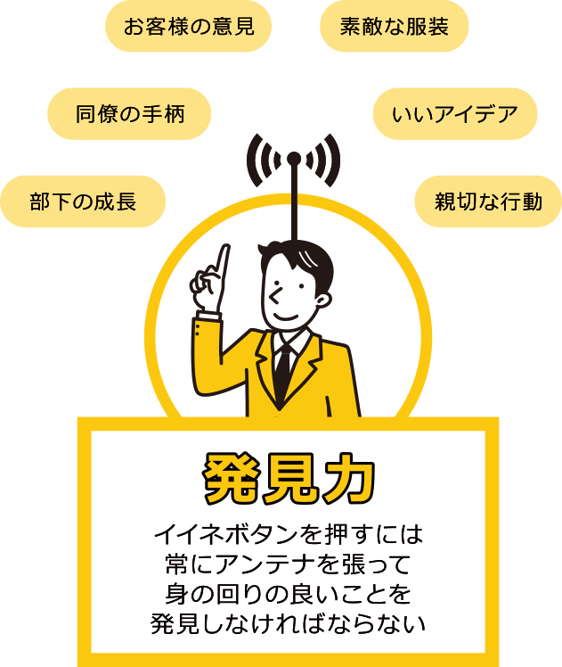 発見力：イイネボタンを押すには常にアンテナを張って身の回りの良いことを発見しなければならない